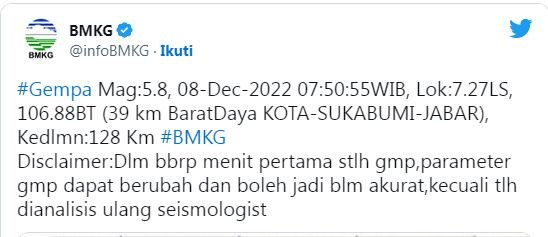 Gempa M5,8 Guncang Sukabumi, Getaran Hingga Jakarta