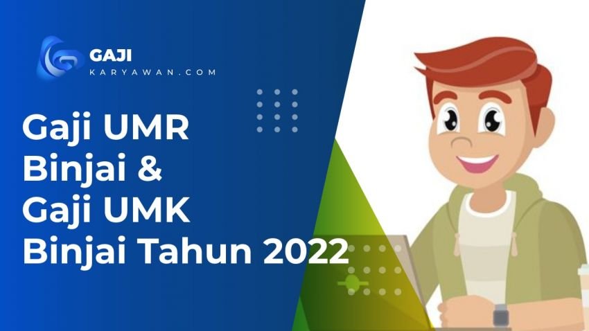 UMK Binjai Naik 6,59 Persen
