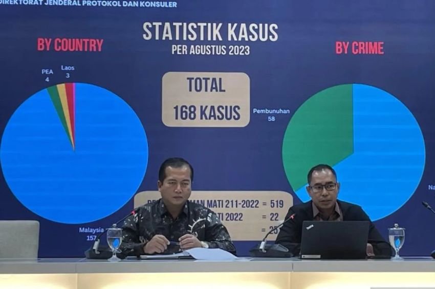 168 WNI Terancam Hukuman Mati di Luar Negeri, Mayoritas Kasus Narkoba
