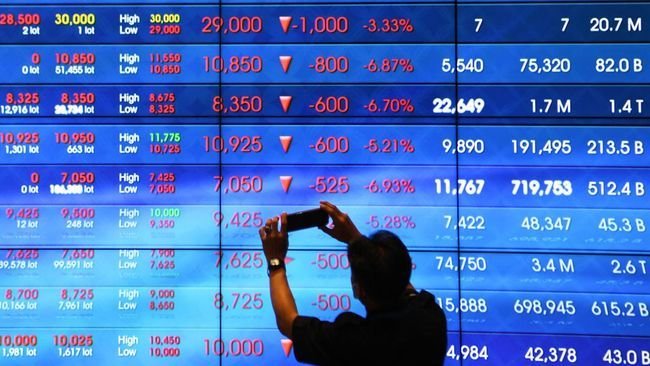 IHSG Merosot Tajam, Simak Rekomendasi Saham Pilihan Analis Hari Ini Jumat 20 Oktober
