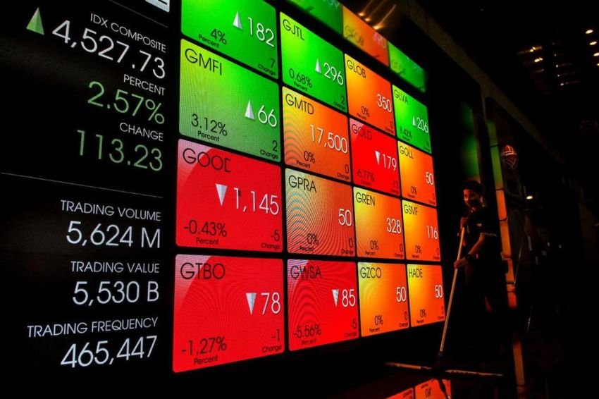 Prediksi IHSG dan Rupiah Awal Pekan Senin 30 Oktober 2023, Pelemahan Akan Berlanjut