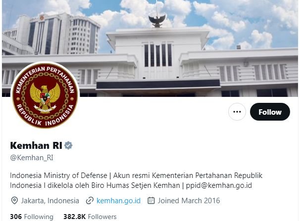 Loh, Akun X Kemhan Kok Posting #PrabowoGibran2024