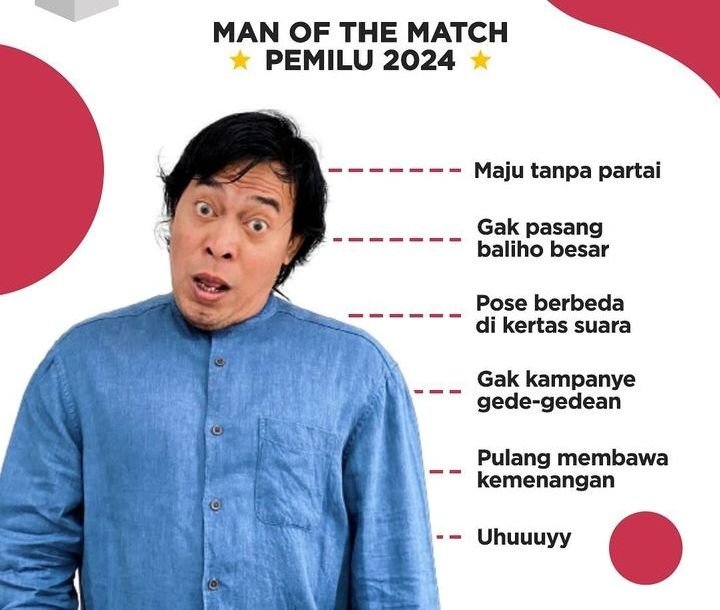 Wow! Suara Komeng Sudah Lebih 1 Juta, Lampaui Ganjar dan Semua Parpol di Jabar