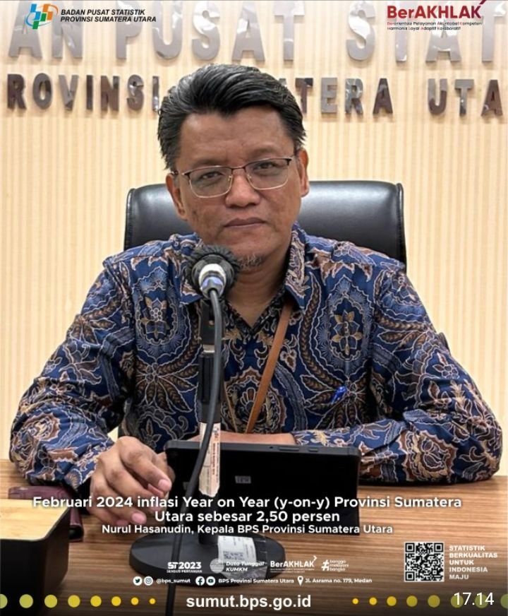 Kepala BPS Sumatera Utara: Februari 2024, Sumut Inflasi 2,50 Persen